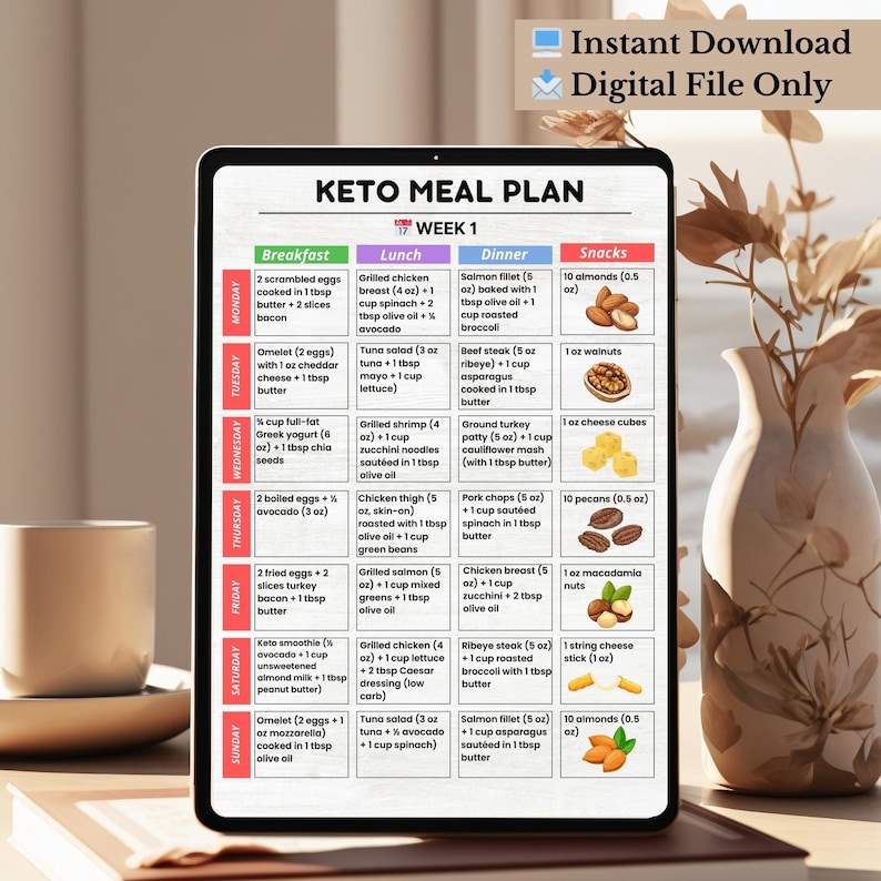 Keto Meal Plan 4 Weeks with Grocery List | Printable Low Carb 28 Day Ketogenic Diet Planner PDF (US Letter & A4)