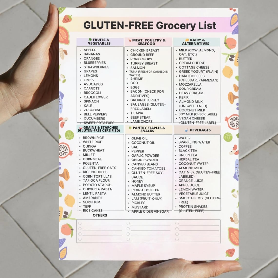 Liste Glutenfreie Lebensmittel Pdf