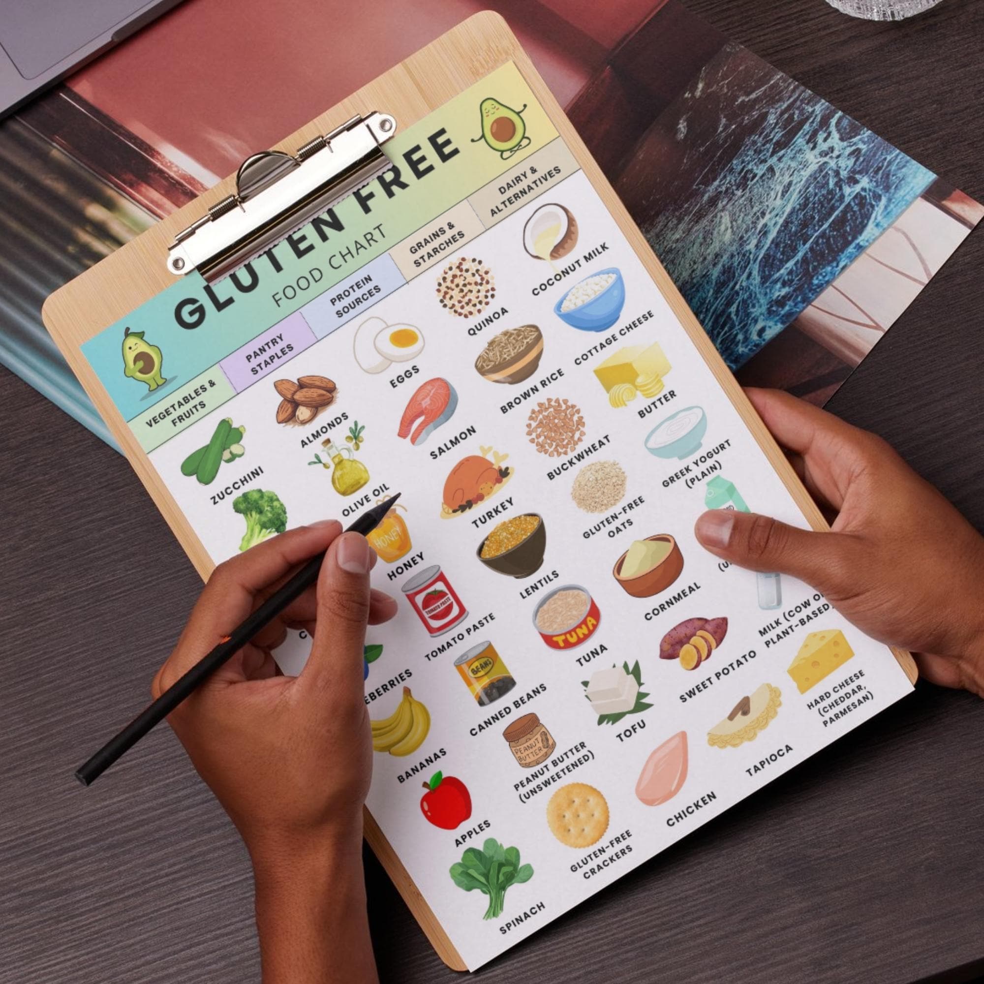 Gluten Free Grocery List Printable PDF, Celiac Food Chart & Pantry ...