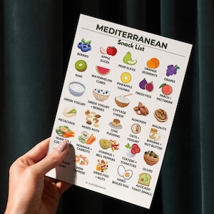 30 Mediterranean Snacks | Snack Chart Printable A4 & US Letter