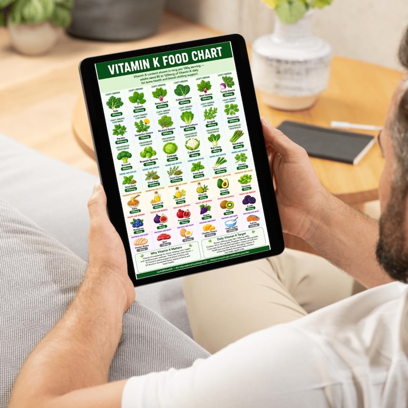 May include: A black tablet displaying a "Vitamin K Food Chart" with various green vegetables, fruits, and other food items. The chart is held by a person, with the text in green and white against a black background.