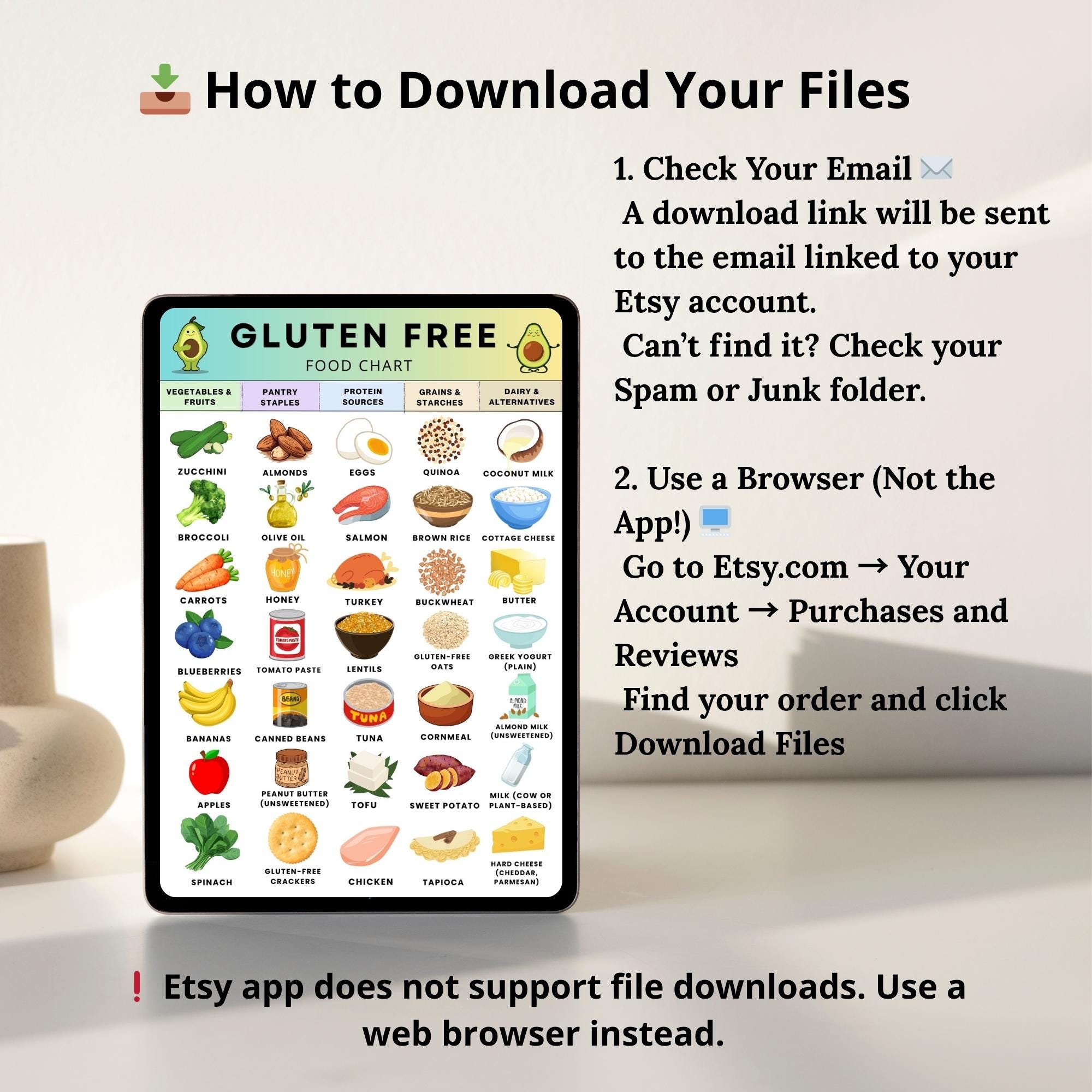 Gluten Free Grocery List Printable PDF, Celiac Food Chart & Pantry ...