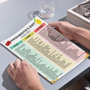Printable Hashimoto’s Diet Food List in Eat / Limit / Avoid format. Includes thyroid-friendly foods, hypothyroid grocery guide, gluten-free and dairy-free options, and anti-inflammatory ingredients. Designed for people managing Hashimoto’s thyroiditis or underactive thyroid. Instant digital download for meal planning, clean eating, and autoimmune diet tracking.