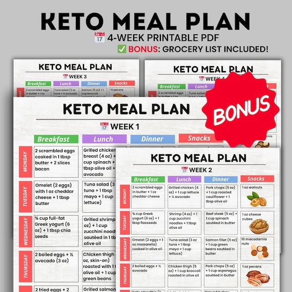 Keto Meal Plan 4 Weeks with Grocery List PDF, Low Carb Printable Meal Planner PDF 28 Day Ketogenic Diet, Keto & Diabetic-Friendly Foods