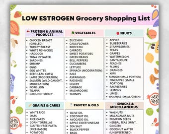 Low Estrogen Grocery List, Estrogen Foods Printable, Hormone Balance Shopping List PDF, Anti Estrogen Diet Chart Download