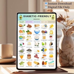 Printable Diabetic-Friendly Snack List with Low Carb and High Protein Foods for Type 2 Diabetes – Clean and Simple Food Chart Image