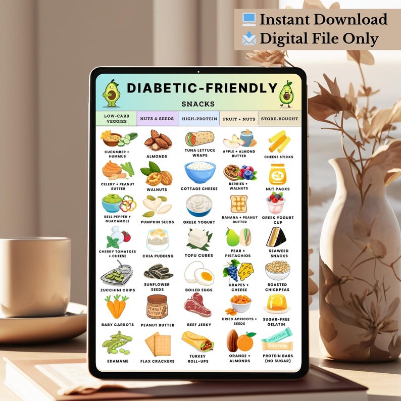 Printable Diabetic-Friendly Snack List with Low Carb and High Protein Foods for Type 2 Diabetes – Clean and Simple Food Chart Image