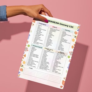 Mediterranean Diet Food List | Mediterranean Foods Chart Printable
