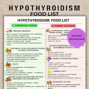 Hypothyreoïdie Boodschappenlijst voor hypothyreoïdie Dieetmaaltijdschema, schildkliervriendelijke voedingstabel, Hashimoto-maaltijdplan, glutenvrij afdrukbaar