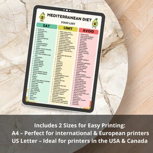 May include: A digital Mediterranean diet food list, with "Eat," "Limit," and "Avoid" sections. The list includes foods like olive oil, salmon, and chicken breast. The image also includes text about print sizes.