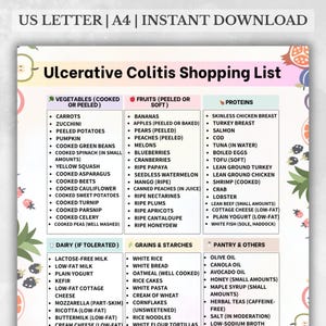 May include: A printable shopping list for an ulcerative colitis diet, featuring categories for vegetables, fruits, proteins, dairy, grains, and pantry items. The list includes options like carrots, bananas, chicken breast, and olive oil.