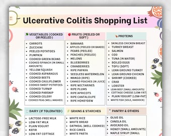 Ulcerative Colitis Grocery List Printable Shopping Checklist