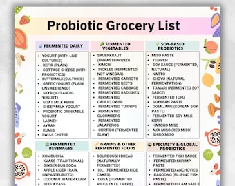 Probiotische Einkaufsliste zum Ausdrucken | Probiotische Lebensmittel Tabelle | Fermentierte Lebensmittel Liste | Probiotische Einkaufsliste PDF Download