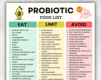 Liste d'aliments probiotiques imprimable, Aliments fermentés PDF, Tableau du régime probiotique, Aliments probiotiques imprimable, Aliments bons pour les tripes PDF