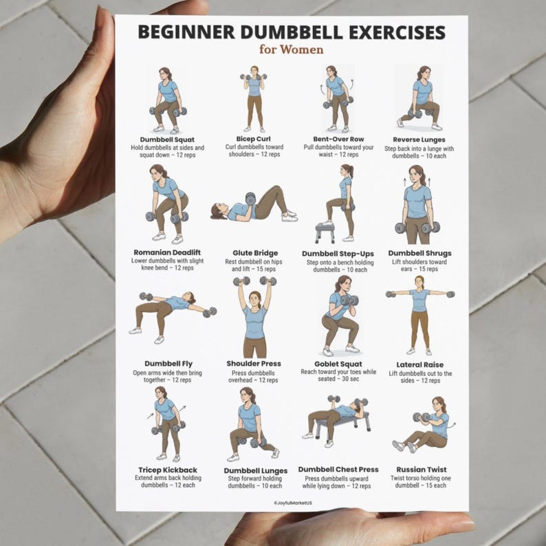 Beginner Dumbbell Exercises for Women | Full Body Dumbbell Workout ...