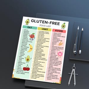 Gluten free grocery list printable with categorized food items for celiac and gluten intolerance, available as instant PDF download