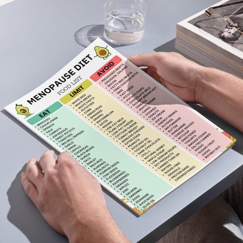 Menopause Diet Food List Printable PDF with 35 Foods to Eat, Limit, and Avoid for Women 40+