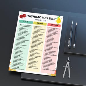 Printable Hashimoto’s Diet Food List in Eat / Limit / Avoid format. Includes thyroid-friendly foods, hypothyroid grocery guide, gluten-free and dairy-free options, and anti-inflammatory ingredients. Designed for people managing Hashimoto’s thyroiditis or underactive thyroid. Instant digital download for meal planning, clean eating, and autoimmune diet tracking.