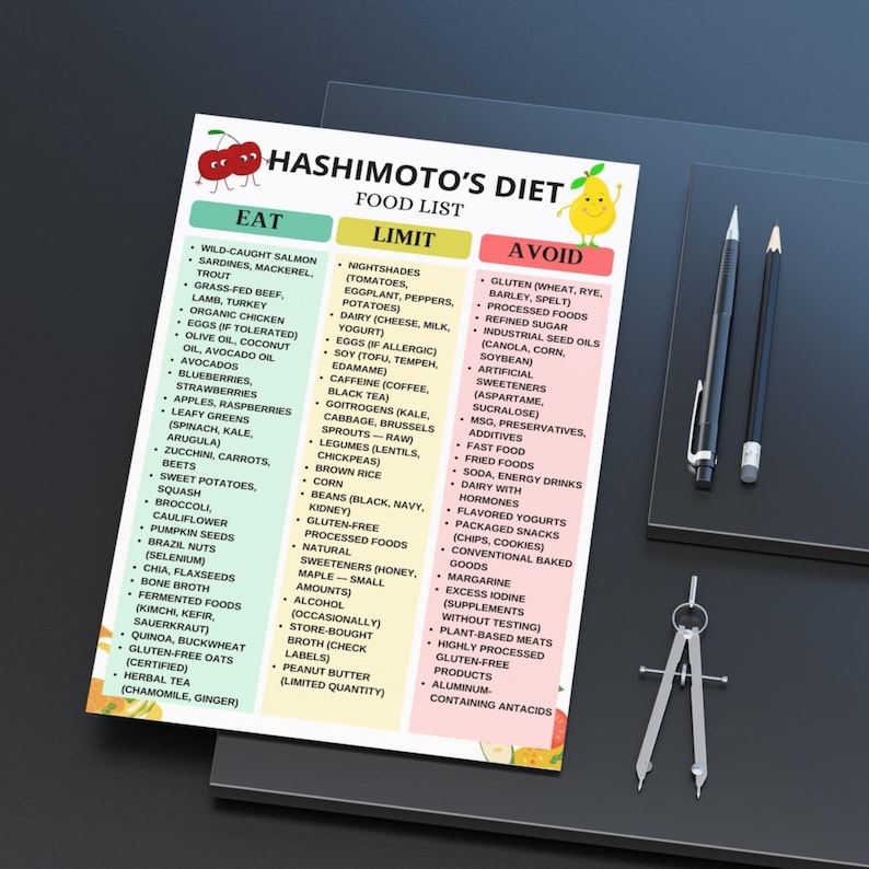 Printable Hashimoto’s Diet Food List in Eat / Limit / Avoid format. Includes thyroid-friendly foods, hypothyroid grocery guide, gluten-free and dairy-free options, and anti-inflammatory ingredients. Designed for people managing Hashimoto’s thyroiditis or underactive thyroid. Instant digital download for meal planning, clean eating, and autoimmune diet tracking.