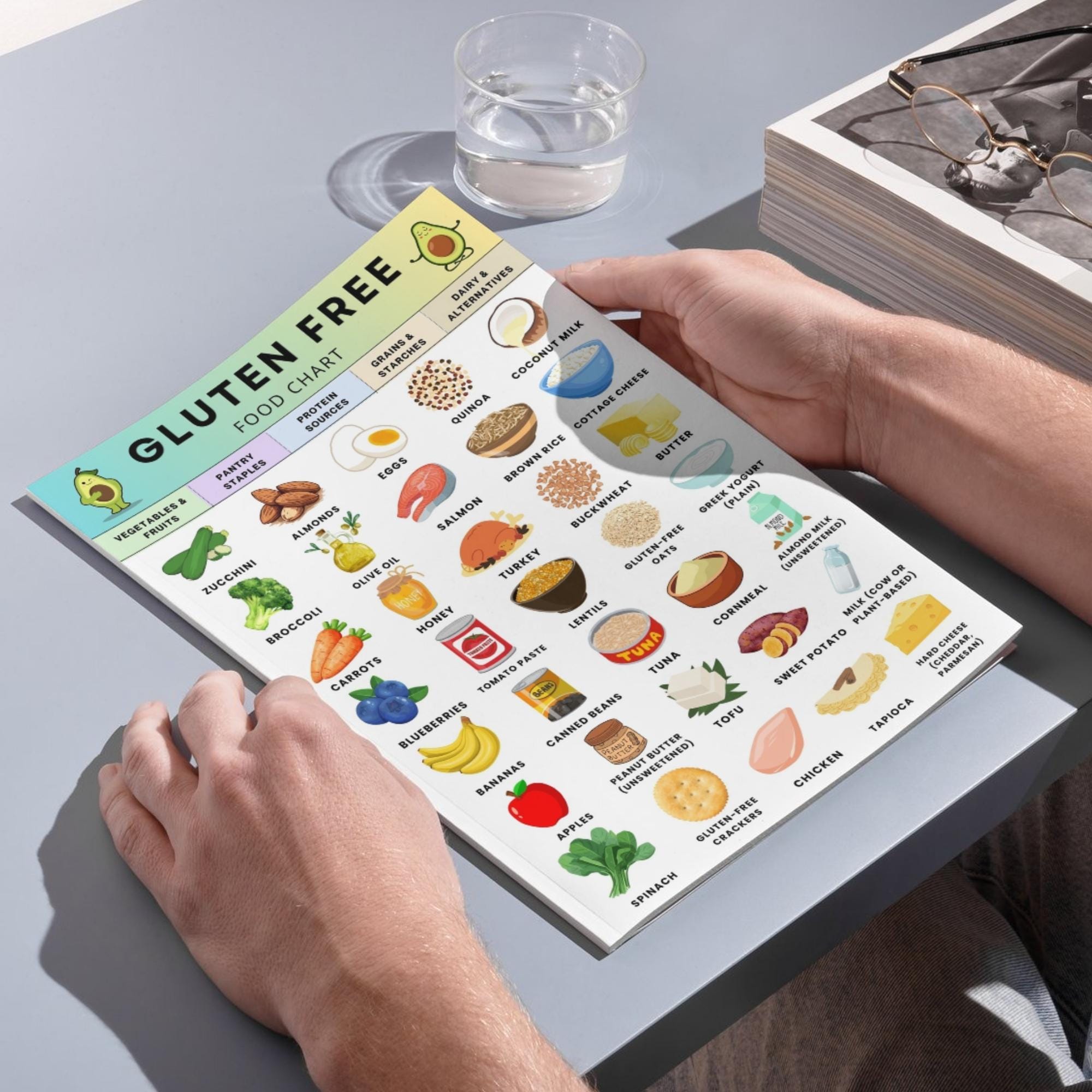 Gluten Free Grocery List Printable PDF, Celiac Food Chart & Pantry ...