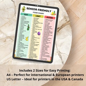 Senior Friendly Food List printable chart with 35 foods to eat, 35 foods to limit, and 35 foods to avoid, A4 and US Letter sizes, clear design for elderly diet planning.