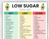 Low Sugar Food List Printable, Grocery List for Diabetes, PCOS, Prediabetes & Low Carb Diet, Carb Conscious PDF, Instant Download