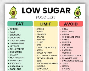 Lista de alimentos bajos en azúcar imprimible, lista de compras para diabetes, SOP, prediabetes y dieta baja en carbohidratos, PDF con carbohidratos conscientes, descarga instantánea