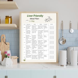 Liver Friendly 7 Day Meal Plan Printable PDF showing a weekly meal plan layout with breakfast, lunch, dinner and snack for each day. Digital food planning document using US measurements, designed as a clean, easy to read printable page. Includes A4 and US Letter formats. Digital download file, no physical item included.