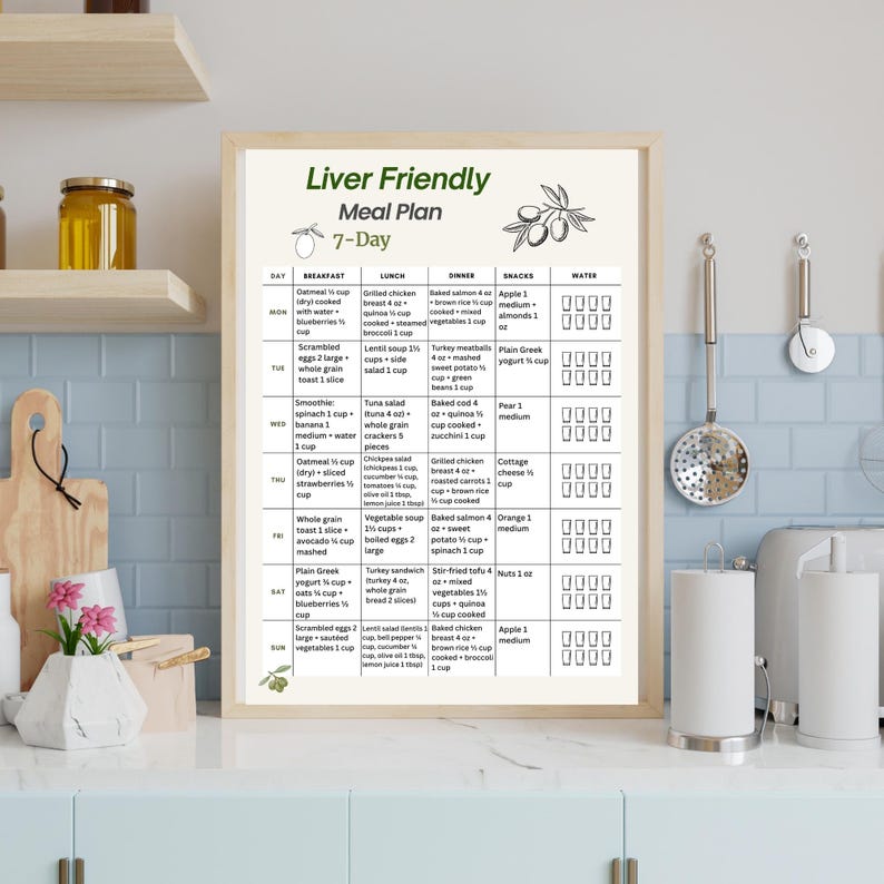 Liver Friendly 7 Day Meal Plan Printable PDF showing a weekly meal plan layout with breakfast, lunch, dinner and snack for each day. Digital food planning document using US measurements, designed as a clean, easy to read printable page. Includes A4 and US Letter formats. Digital download file, no physical item included.