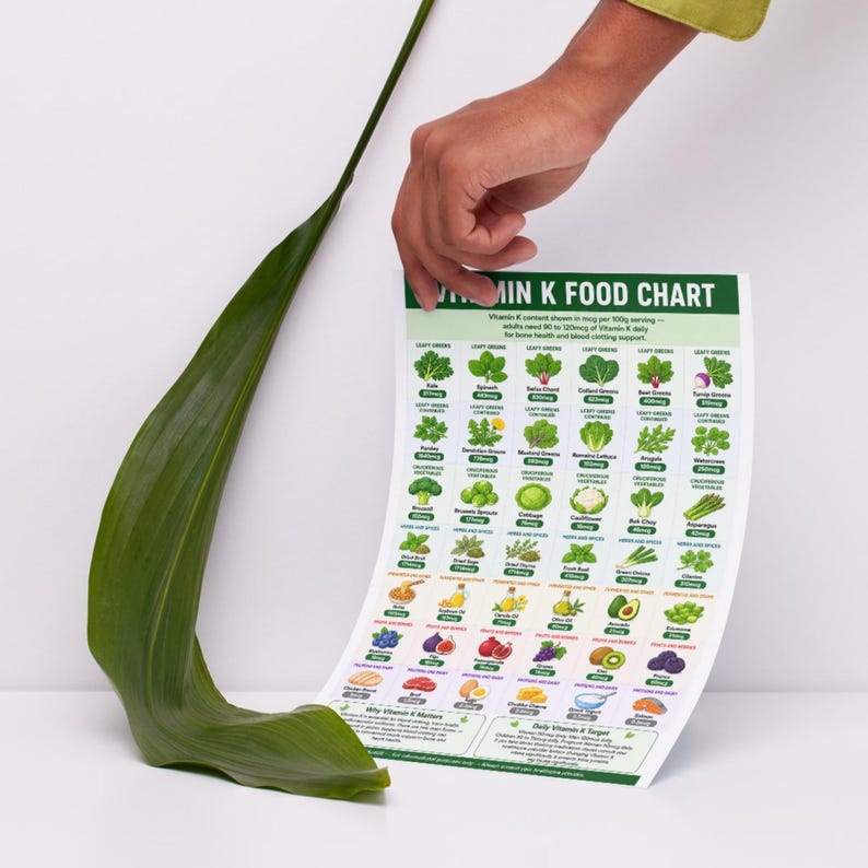May include: A Vitamin K Food Chart lists the vitamin K content in various foods. The chart features illustrations of leafy greens, fruits, and vegetables, with their vitamin K content per serving. A green leaf is in the foreground.