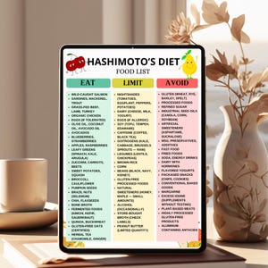 Printable Hashimoto’s Diet Food List in Eat / Limit / Avoid format. Includes thyroid-friendly foods, hypothyroid grocery guide, gluten-free and dairy-free options, and anti-inflammatory ingredients. Designed for people managing Hashimoto’s thyroiditis or underactive thyroid. Instant digital download for meal planning, clean eating, and autoimmune diet tracking.