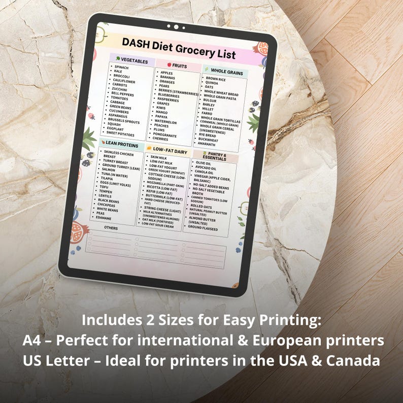 DASH Diet Grocery List, DASH Diet Food List, High Blood Pressure Diet ...