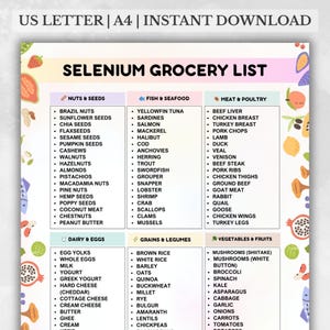 May include: A colorful grocery list titled "Selenium Grocery List" with categories for nuts & seeds, fish & seafood, meat & poultry, dairy & eggs, grains & legumes, and vegetables & fruits. The list is available for instant download.