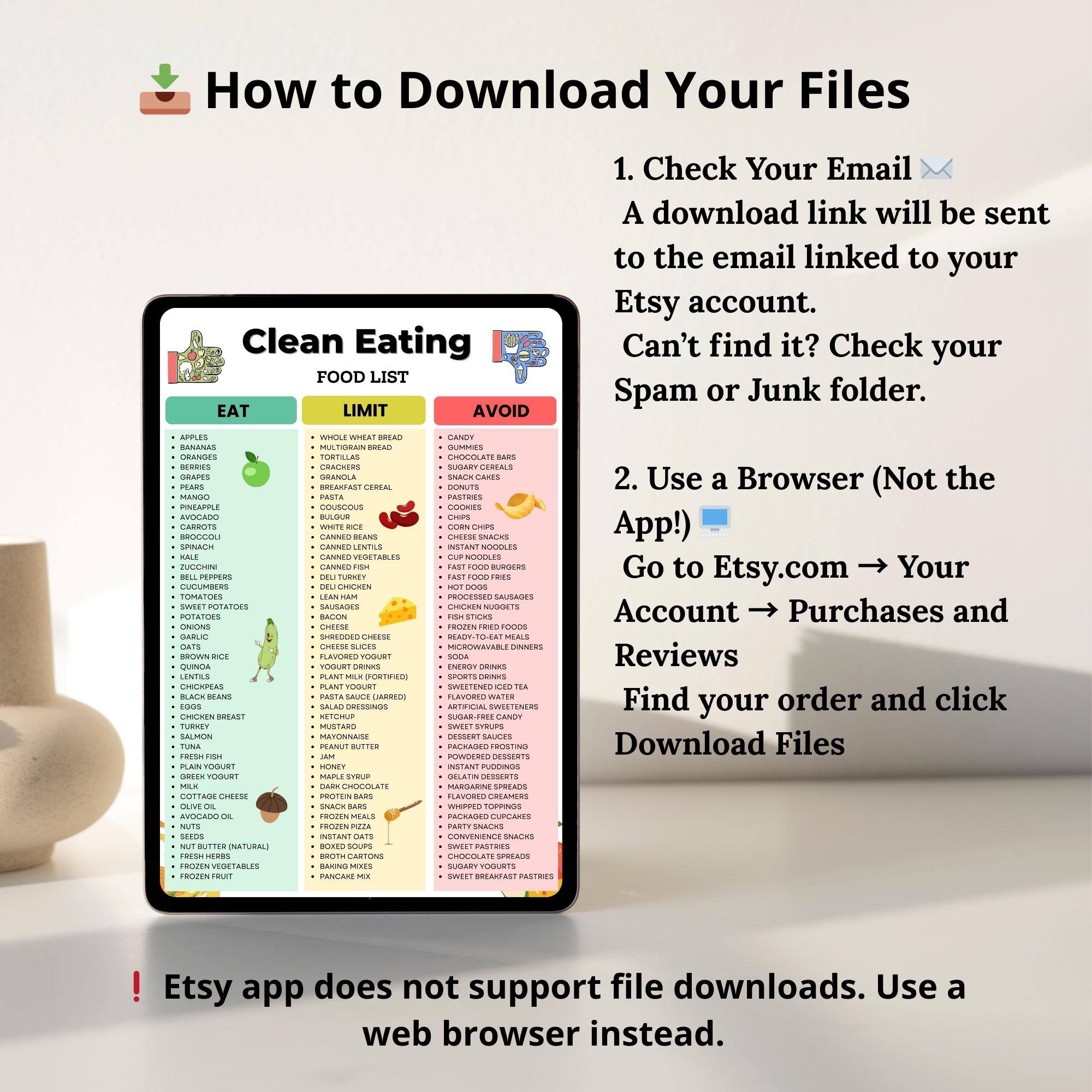Clean Eating Guide Clean Eating Food List Printable | Eat Limit Avoid Chart PDF | Whole ...