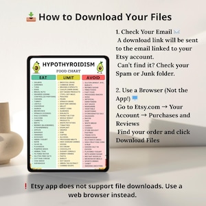 Printable hypothyroidism food list showing foods to eat, limit, and avoid with low thyroid · thyroid diet grocery chart PDF download
