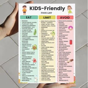 Kids Friendly Food List Eat Limit Avoid Chart for Toddlers Under 6 Printable PDF in A4 and US Letter