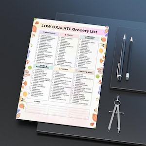 Low Oxalate Grocery List Printable – 6 Category Chart with 120 Foods – PDF Download for Meal Planning and Kitchen Organization