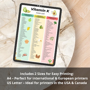 Puede incluir: Una tableta digital muestra una colorida "Lista de alimentos con vitamina K" con categor&iacute;as para alimentos con bajo, moderado y alto contenido de vitamina K. La lista incluye frutas, verduras y otros alimentos. La tableta est&aacute; sobre una superficie con vetas de m&aacute;rmol.