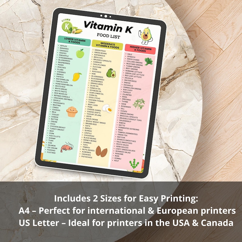 Puede incluir: Una tableta digital muestra una colorida "Lista de alimentos con vitamina K" con categor&iacute;as para alimentos con bajo, moderado y alto contenido de vitamina K. La lista incluye frutas, verduras y otros alimentos. La tableta est&aacute; sobre una superficie con vetas de m&aacute;rmol.