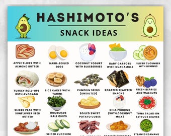Hashimoto's Snack Ideas Chart, Thyroid Diet Snack List, Gluten