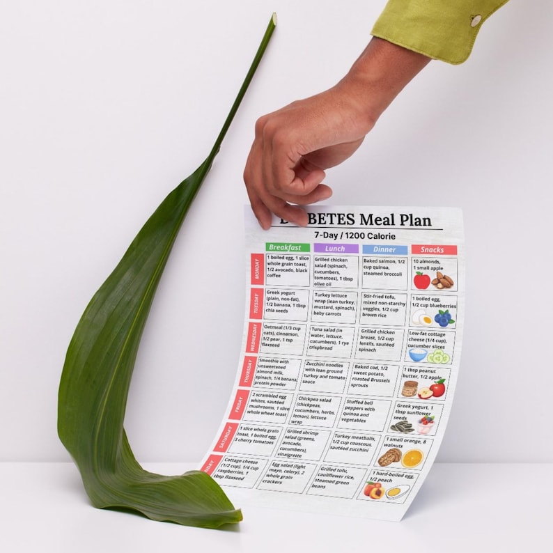 7-Day 1200 Calorie Diabetes Meal Plan Printable PDF with Breakfast, Lunch, Dinner and Snack Ideas – Low Glycemic Food Chart for Diabetic Diet