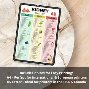 Kidney Food List Printable | Renal Diet Chart Eat Limit Avoid | Kidney Nutrition PDF | Low Potassium Low Sodium Food List
