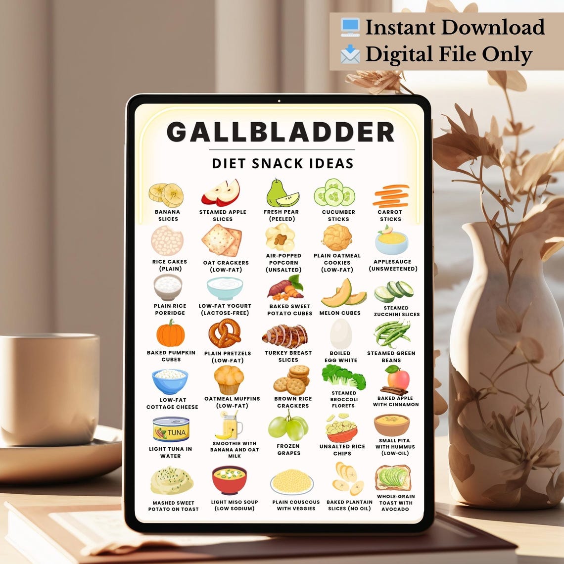 Gallbladder Diet Snack Ideas Chart Printable, Gallbladder Diet Food ...