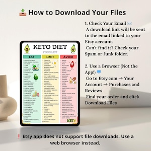 Keto Diet Food List Printable PDF – Low Carb, High Fat, Sugar-Free Grocery Chart with Eat Limit Avoid Sections – Instant Download