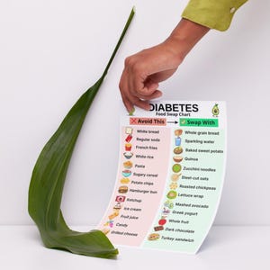 Diabetes food swap chart printable PDF with grocery substitutions for Type 2 Diabetes, showing common food alternatives for diabetic diet