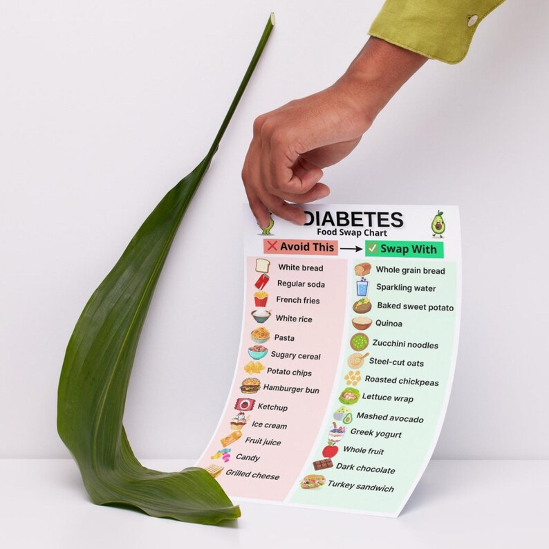 Diabetes food swap chart printable PDF with grocery substitutions for Type 2 Diabetes, showing common food alternatives for diabetic diet