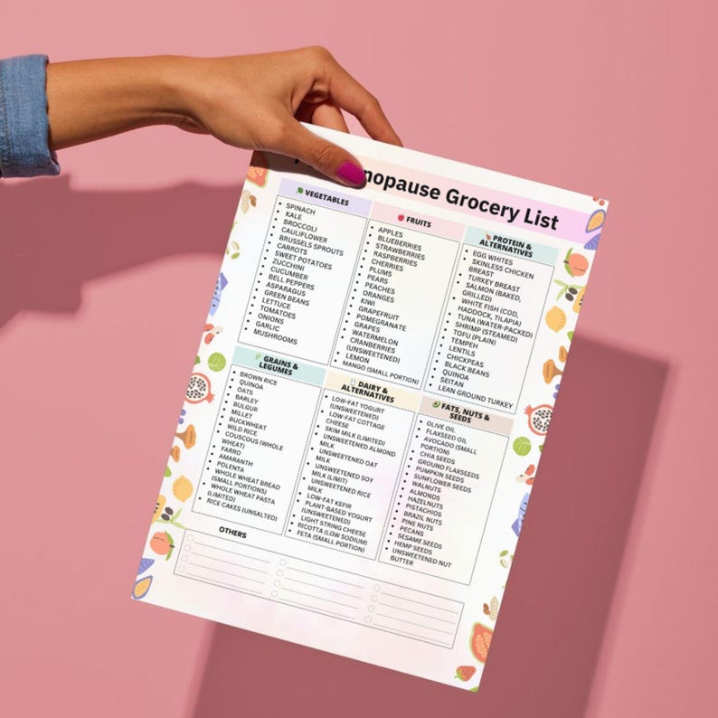 Perimenopause Grocery List Printable | Premenopause Diet Shopping List | Menopause Food List | Low Estrogen Diet Foods PDF