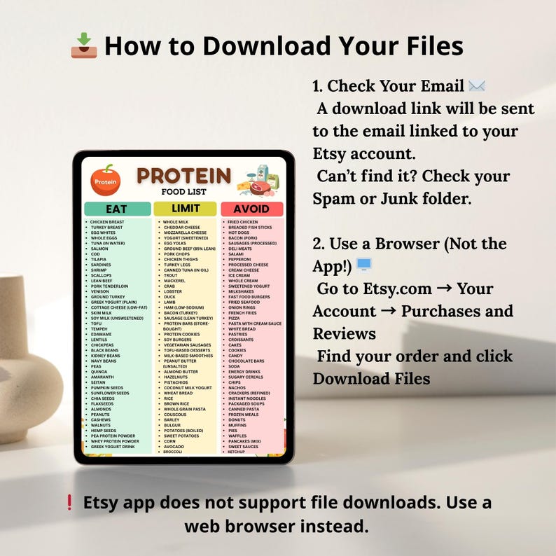 Protein Food List Printable | High Protein Foods Chart | Protein-Rich Grocery List