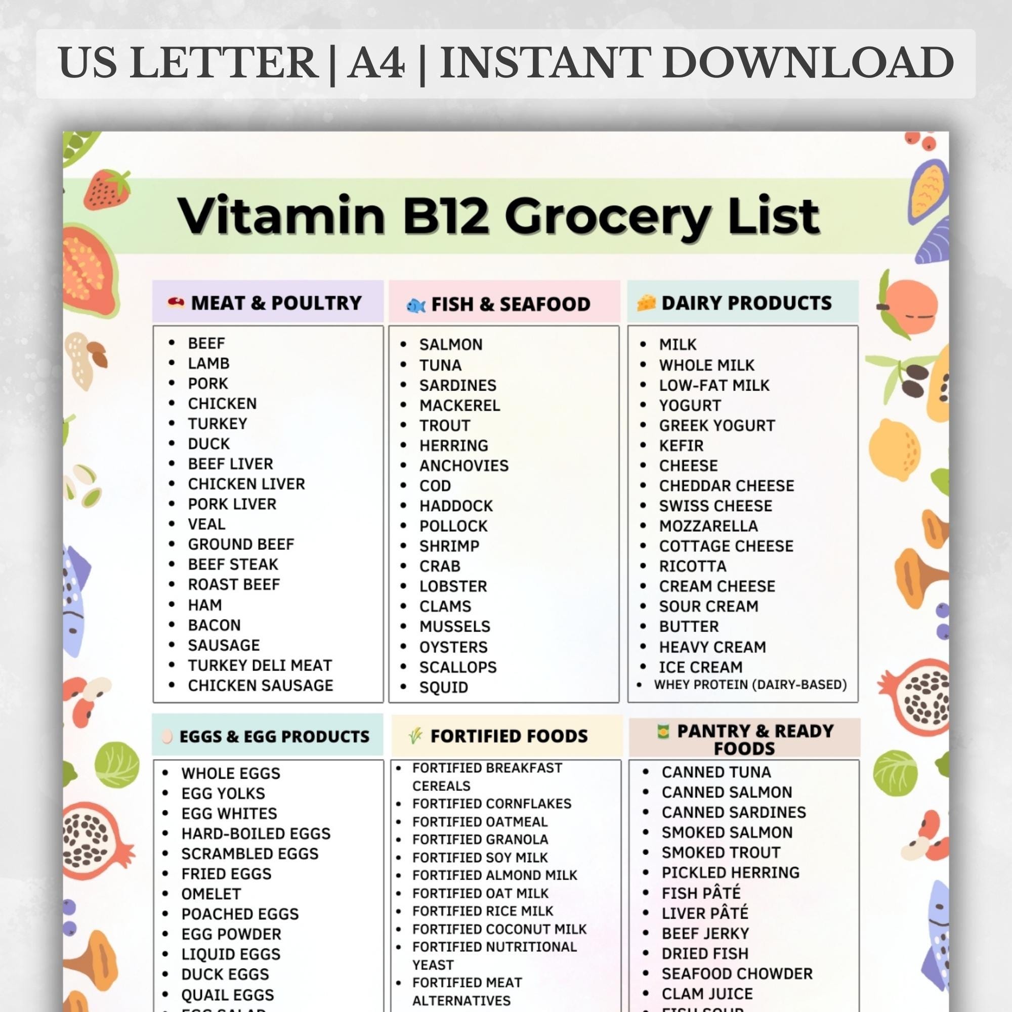 Vitamin B12 Grocery List Printable | Foods With Vitamin B12 | High B12 ...