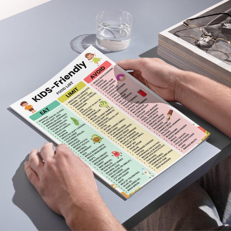 Kids Friendly Food List Eat Limit Avoid Chart for Toddlers Under 6 Printable PDF in A4 and US Letter